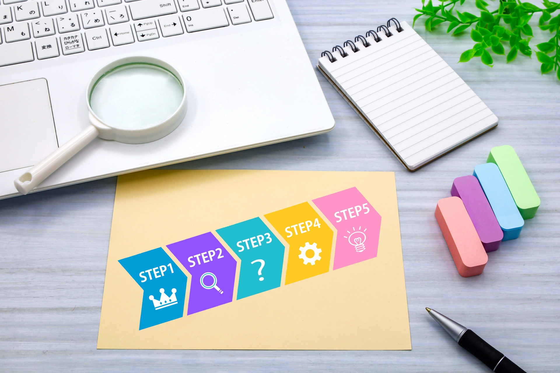 外付けUSBでBluetoothを使い始めるまでの流れ