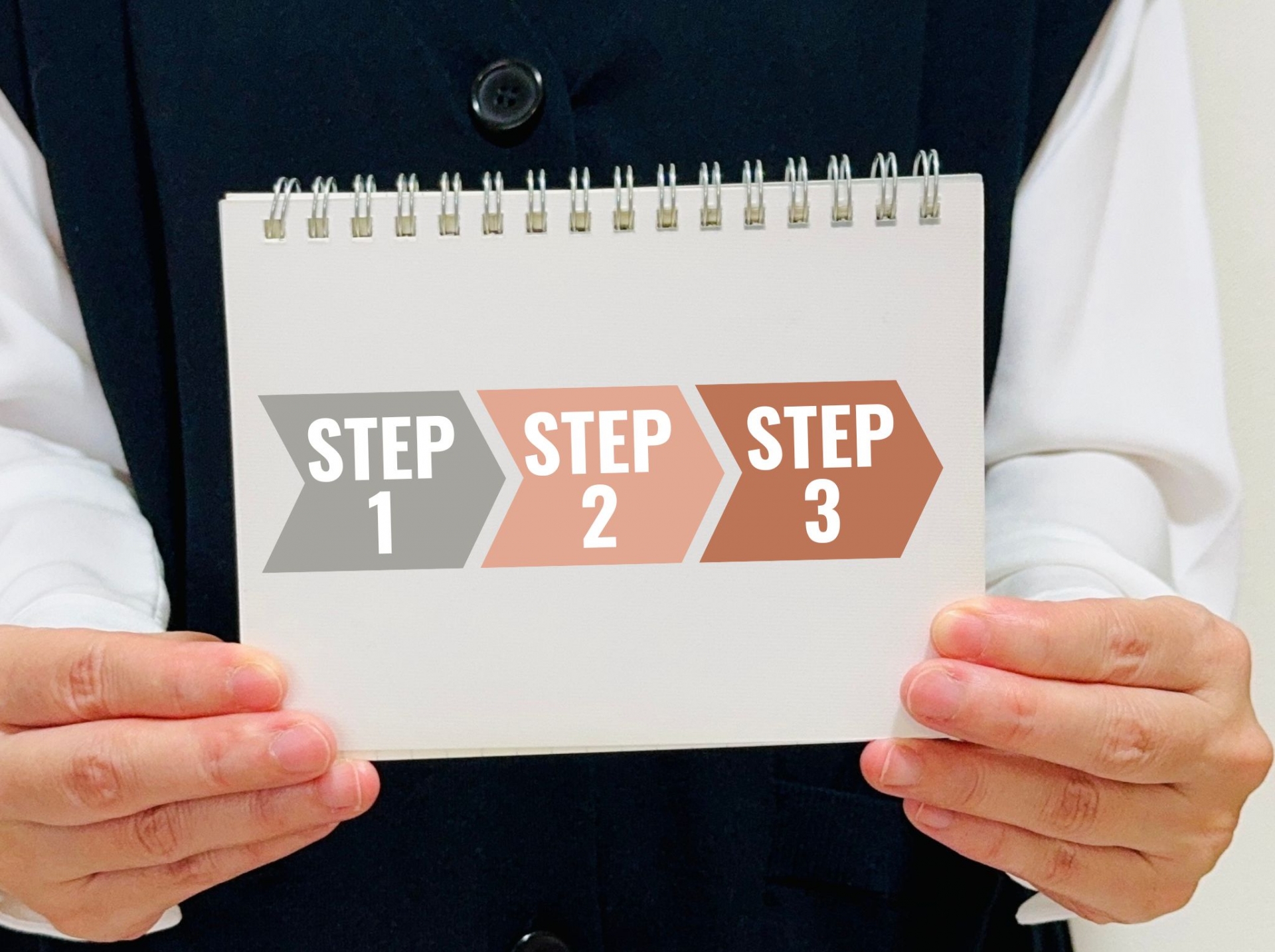 今日やる3ステップ｜最短で改善へ