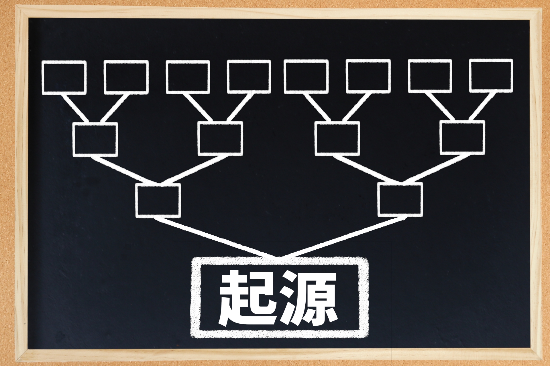 助数詞の背景を知ると面白い｜『脚』『台』の語源と歴史